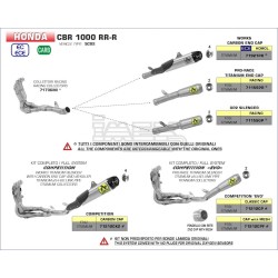 Ligne Complète ARROW WORKS Honda CBR 1000 RR 2020-... coupelle carbone